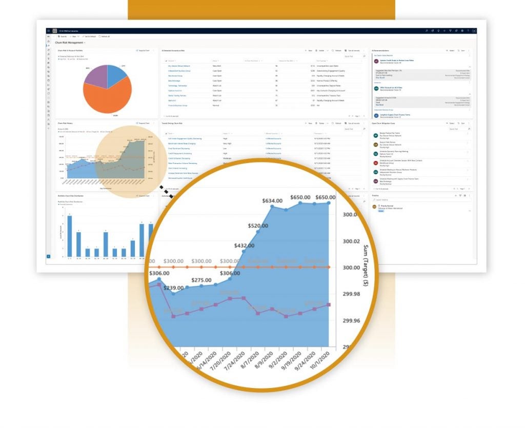 Microsoft & Adobe Team Up for New CRM to Take on Salesforce Tech.co