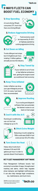 10 Simple Steps to Improve Trucking Fuel Economy for Your Fleet