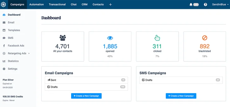 sendinblue dashboard