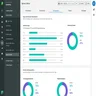 Sprout Social Demographics