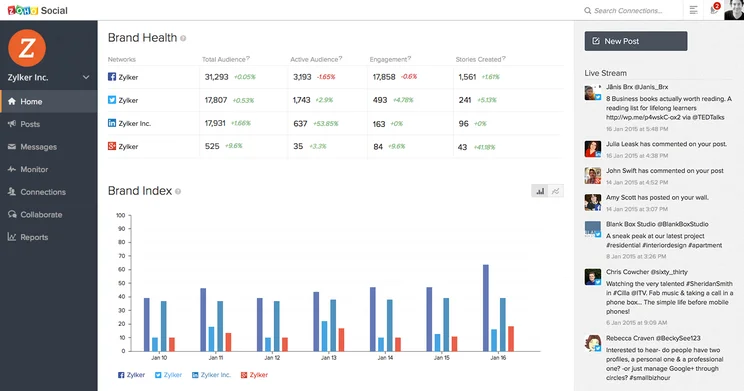 Zoho Social Home
