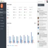 Zoho Social Home
