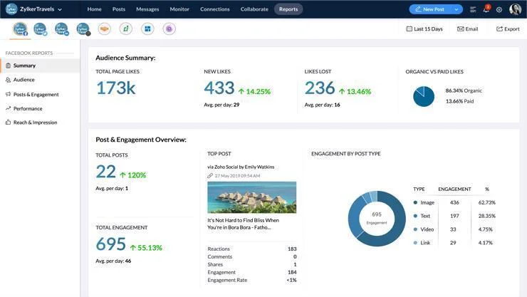 Zoho Social Reporting