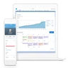 Pardot marketing automation dashboard