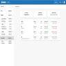 Quicken accounting: Investments