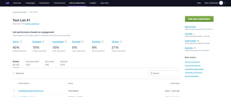 Campaign Monitor Test