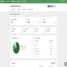 Mailerlite Campaigns