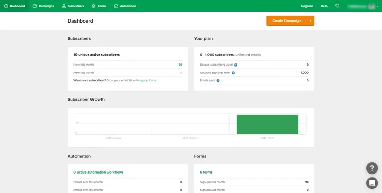 Mailerlite Dashboard