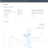 Constact Contact Interface