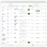 Loomly List View