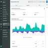 Sprout Social Analytics