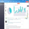 Sendible: social listening