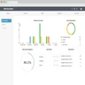 PerformYard Reports