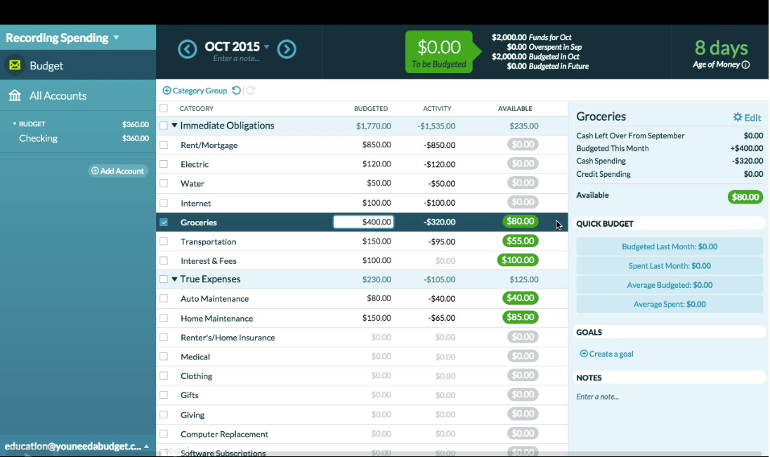 YNAB Interface