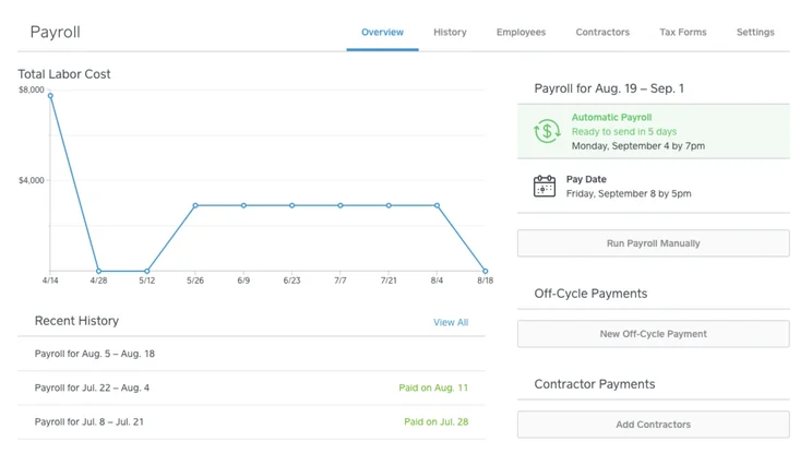 Square Payroll Dashboard