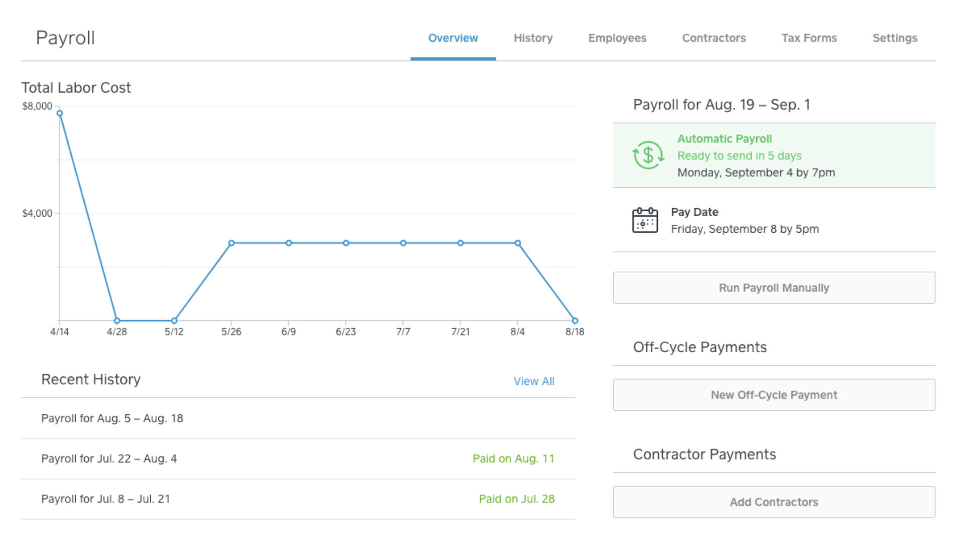 Square Payroll Pricing Guide