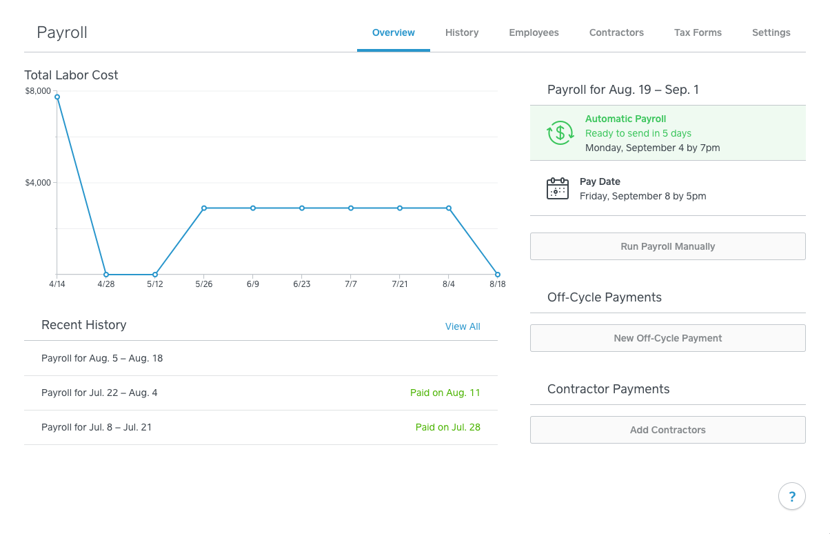 Square Payroll overview
