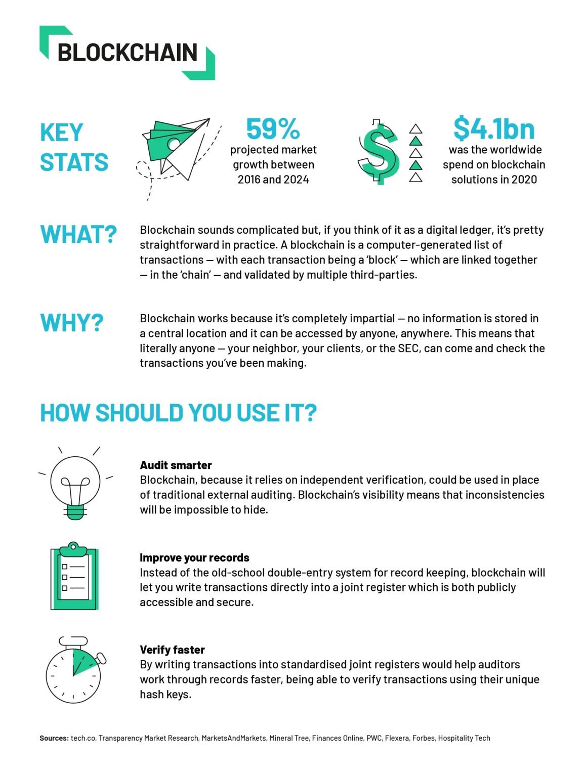 15 Key Accounting Trends To Watch in 2024 and Beyond