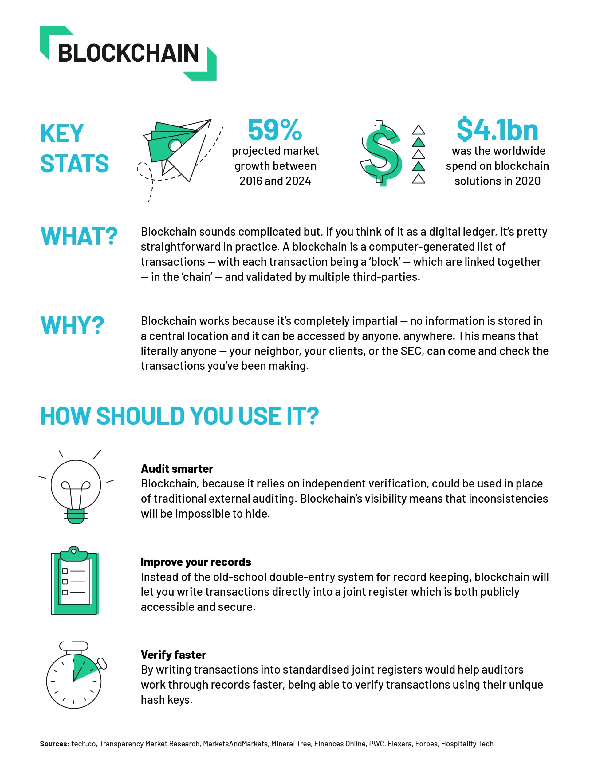 15 Key Accounting Trends To Watch in 2024 and Beyond