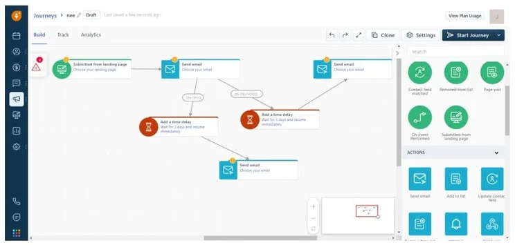 Freshsales Suite lead journey