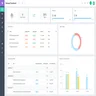 Celoxis Dashboard
