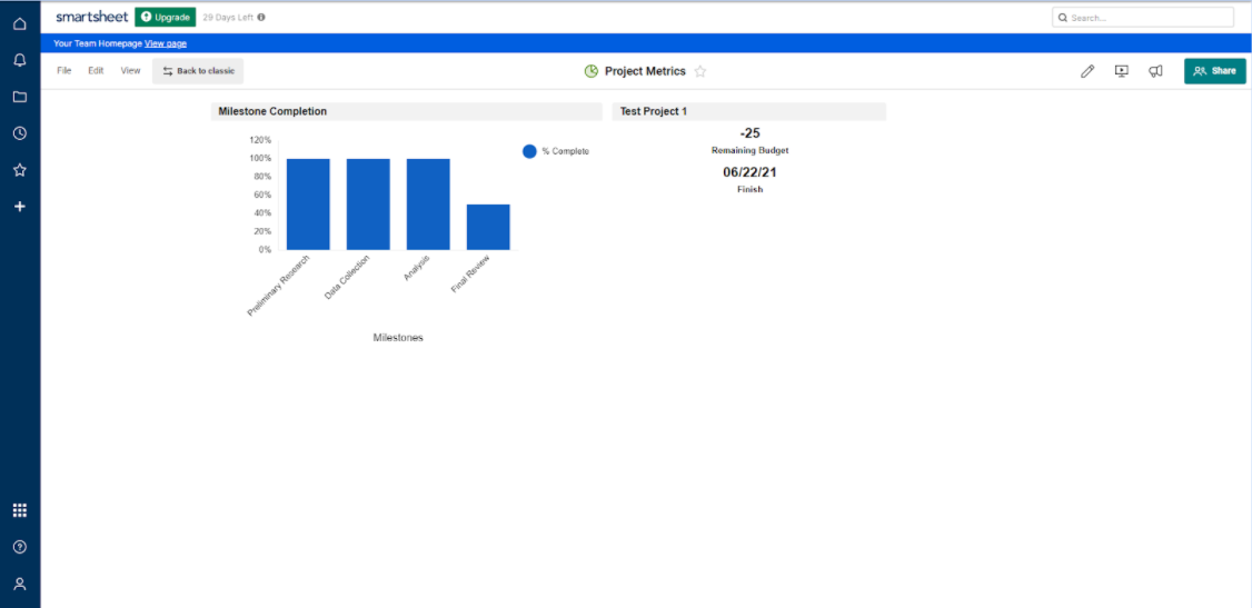 Smartsheet Screenshot