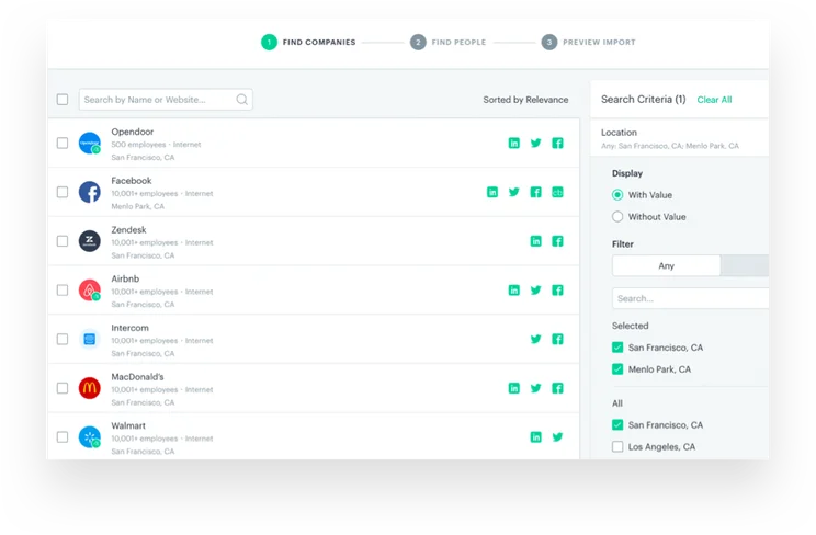 Zendesk Sell Companies