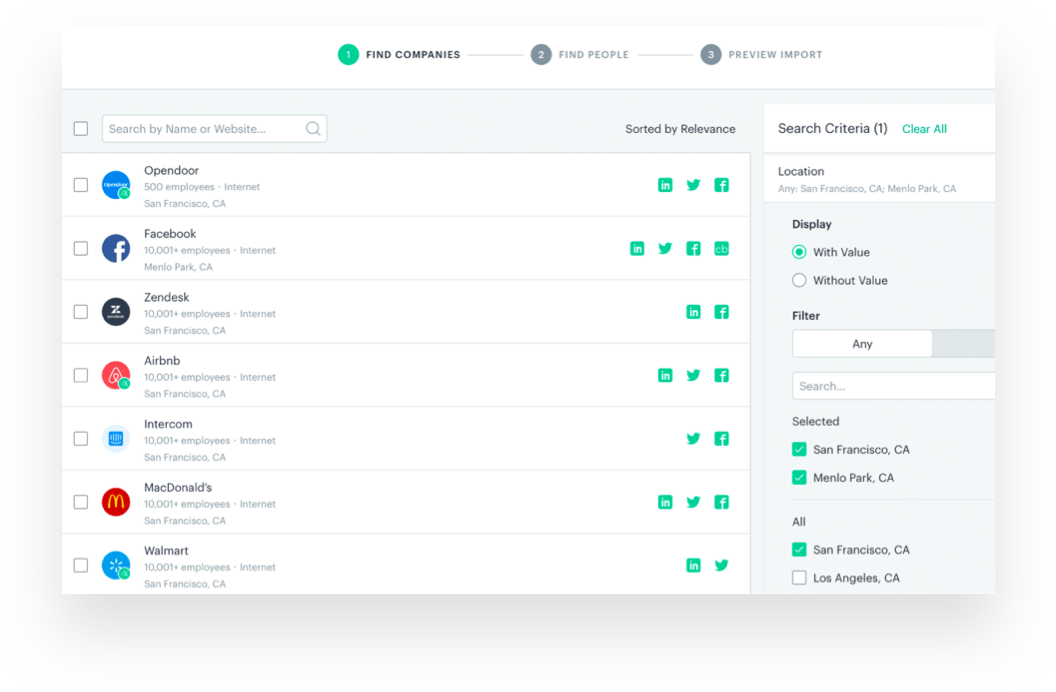 Zendesk Sell Review Pros Cons Pricing