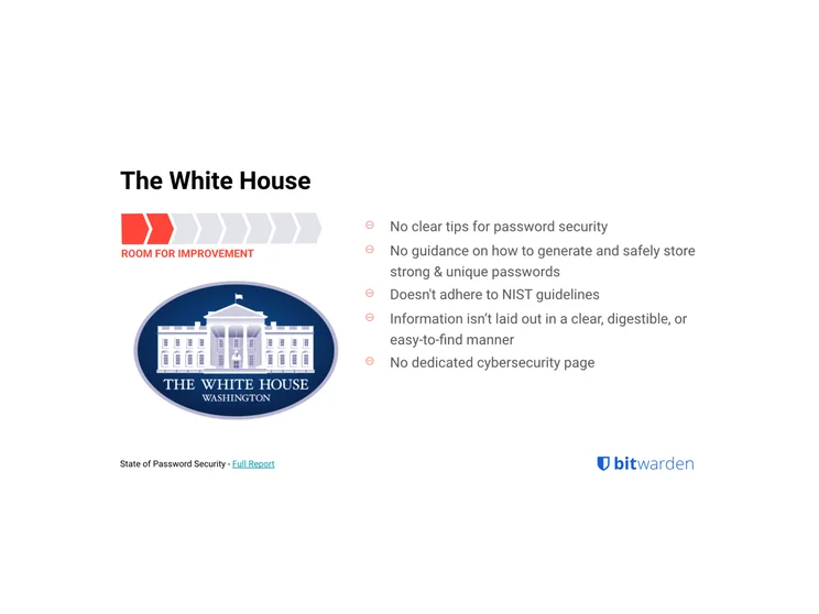 Password Report White House