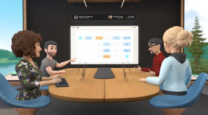 Metaverse Workroom