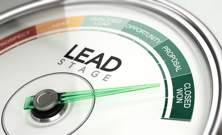 Lead generation meter