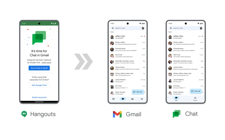 Google Hangouts Gmail Chat