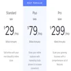 BigCommerce Pricing plans
