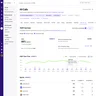 Dialpad Predictive CSAT Analytics