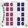 TouchBistro floor plan features