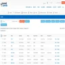 Asset Panda Asset List
