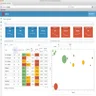 8x8 analytics dashboard