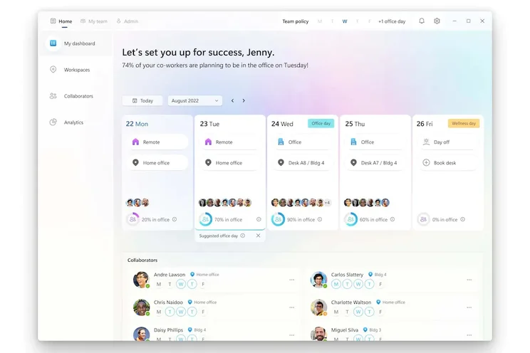 Microsoft Places dashboard