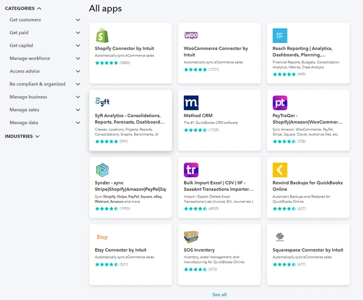 The QuickBooks app library provide us with access to more than 750 third-party integrations. Source: Tech.co testing