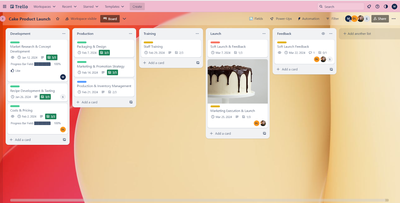 Trello Board View