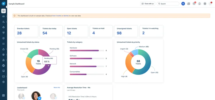 FreshService main dashboard