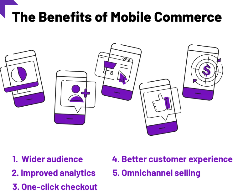 Graphic Listing the Key Benefits of Mobile Commerce