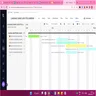 teamwork Gantt chart view