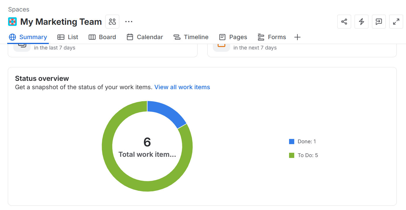 Screenshot of Jira Space Summary. Source: Tech.co testing