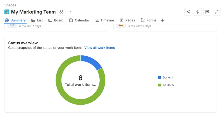 Screenshot of Jira Space Summary. Source: Tech.co testing