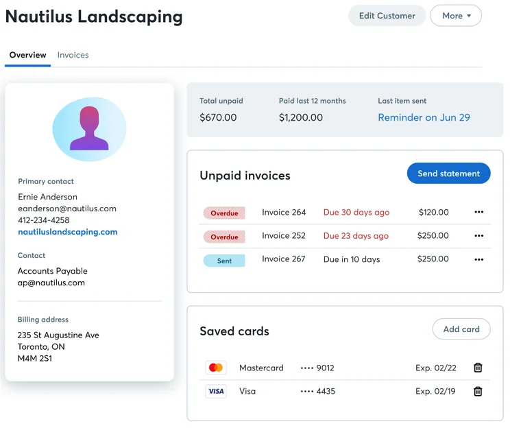 Wave's Accounts Receivable Overview Tab