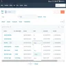 Hubspot sales pipeline