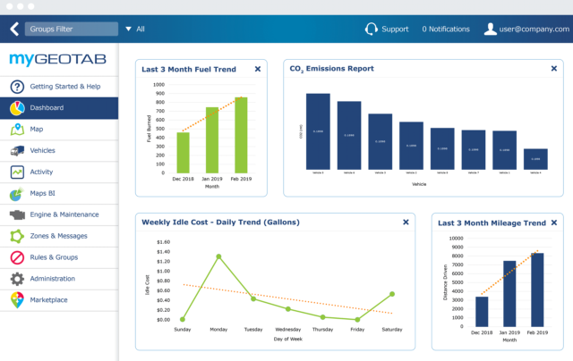 Geotab Review & Pricing Guide 2025: Will it Suit Your Fleet?