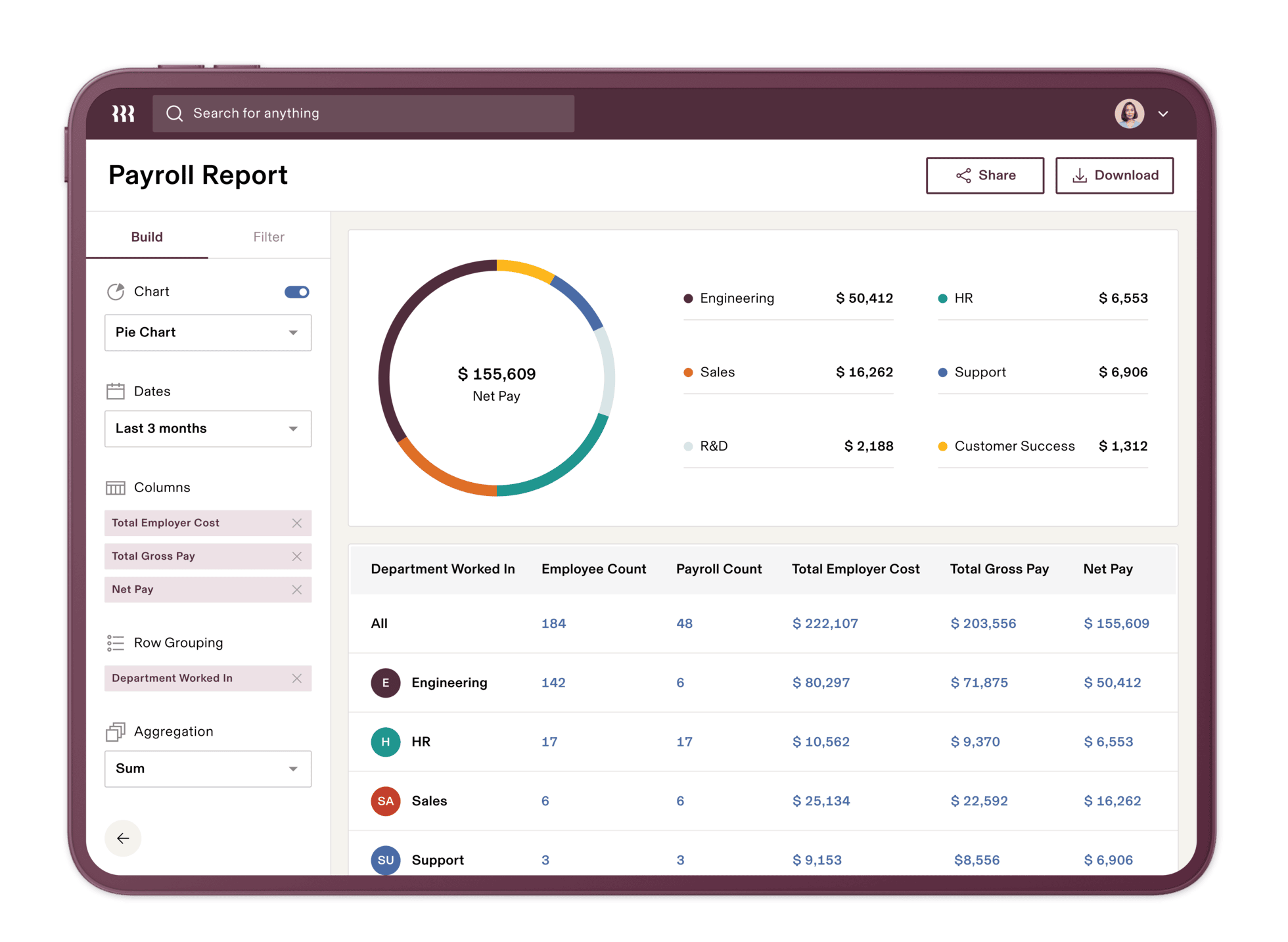 Rippling Review Everything You Need To Know In 2024