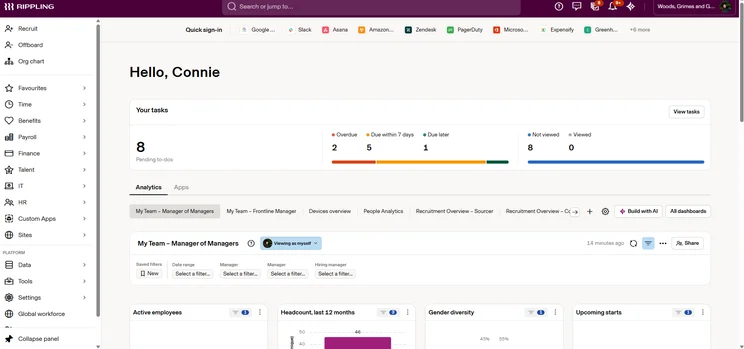 Screenshot of Rippling dashboard. Source: Tech.co